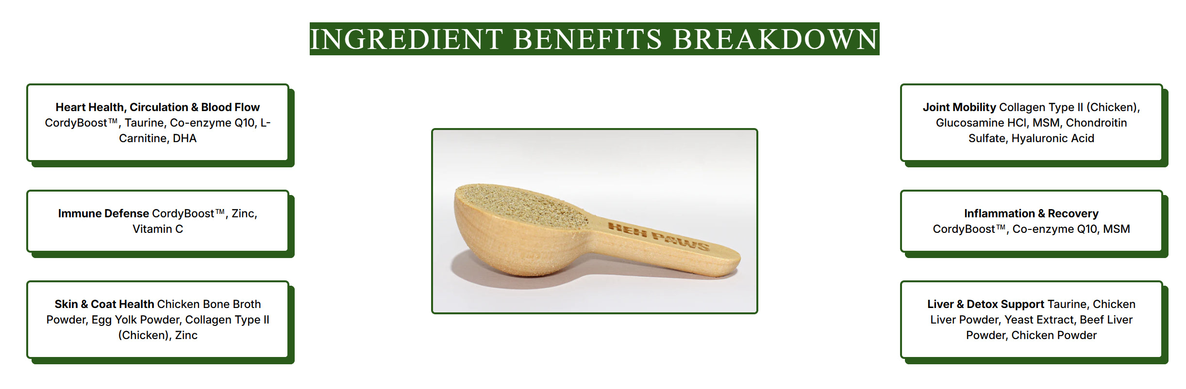 ingredient benefits breakdown